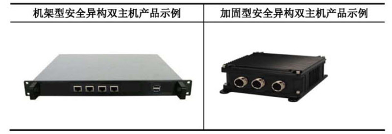 从招股说明书看次新股——左江科技 网络技术赛道上的自主可控尖兵