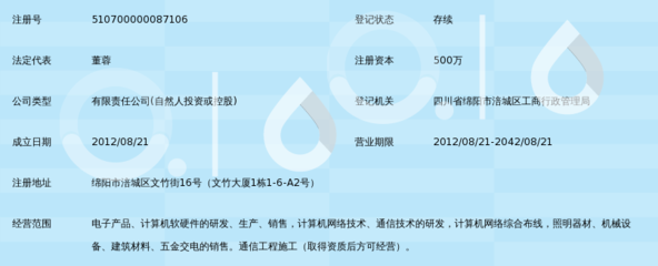 绵阳润楷科技 深耕网络技术，赋能数字化转型新篇章